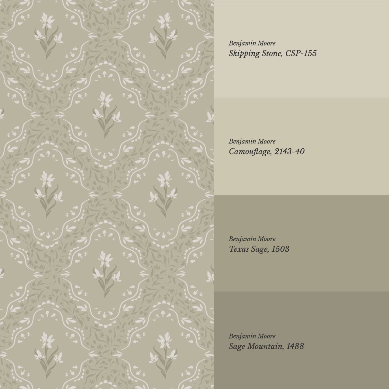 Emilia Heritage Bloom Olive Wallpaper