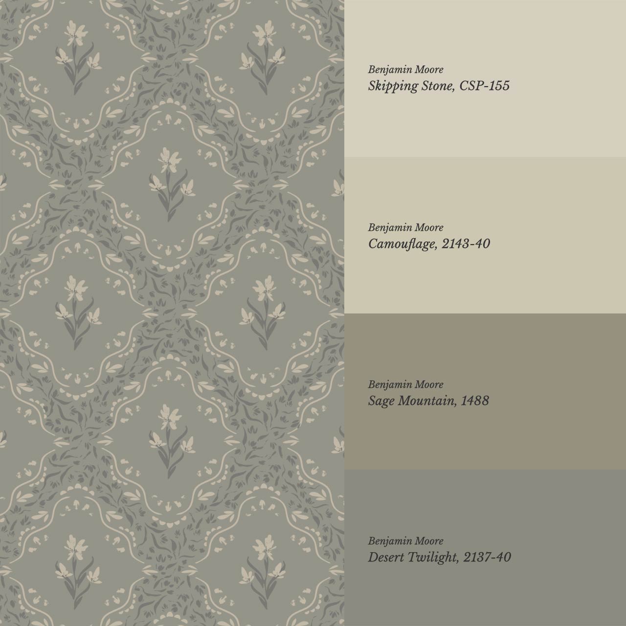 Emilia Heritage Bloom Vintage Sage Wallpaper