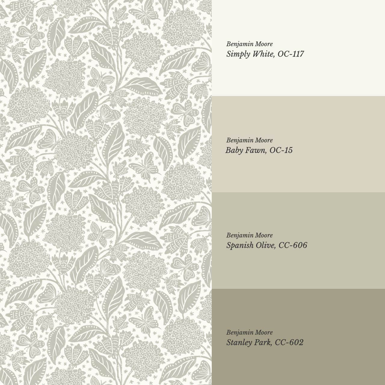 Erika Hydrangeas & Butterflies Pale Olive Cream Wallpaper