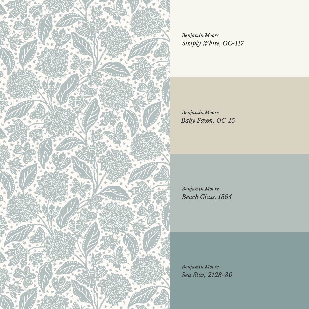 Erika Hydrangeas & Butterflies Sea Glass Cream Wallpaper