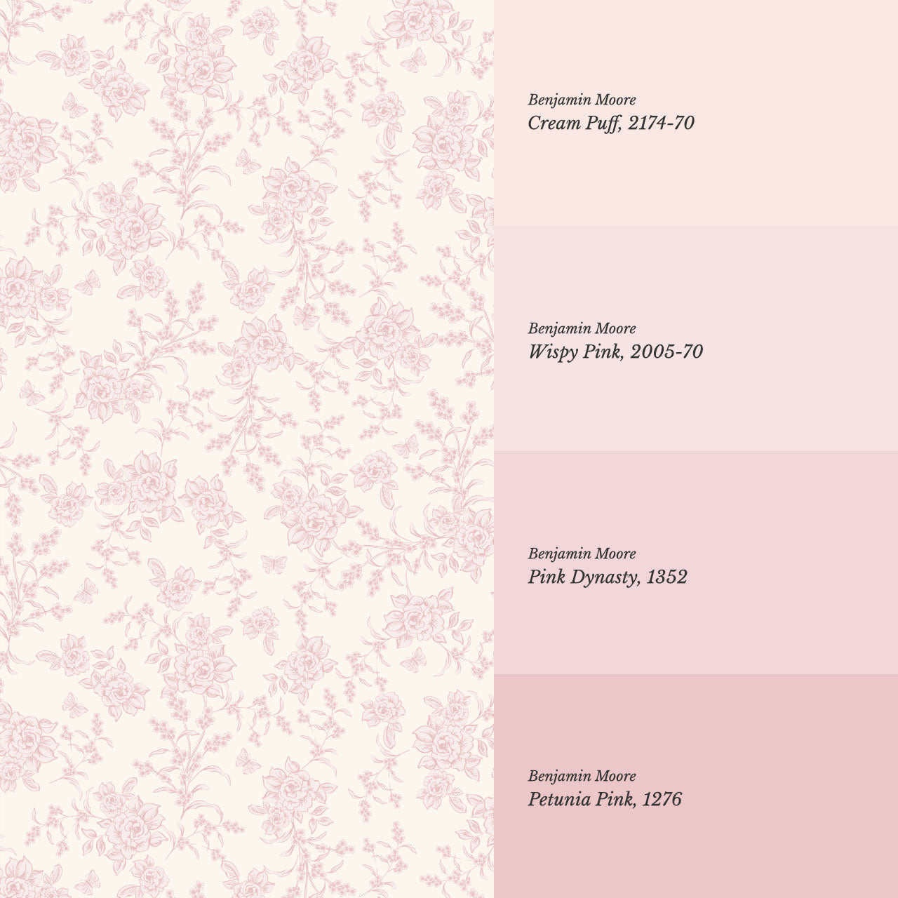 Esmeralda Rose Toile Pink Wallpaper