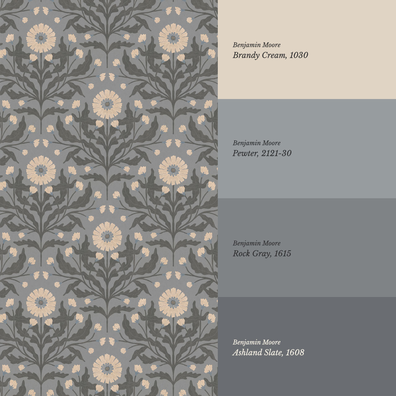 Ettamillia Blooms Slate Wallpaper