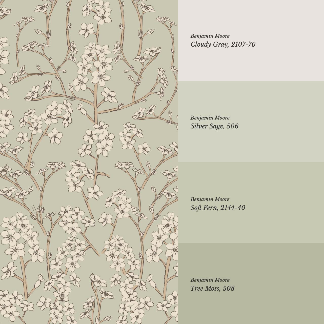 Fiammette Cottage Florals Sage Ivory Wallpaper
