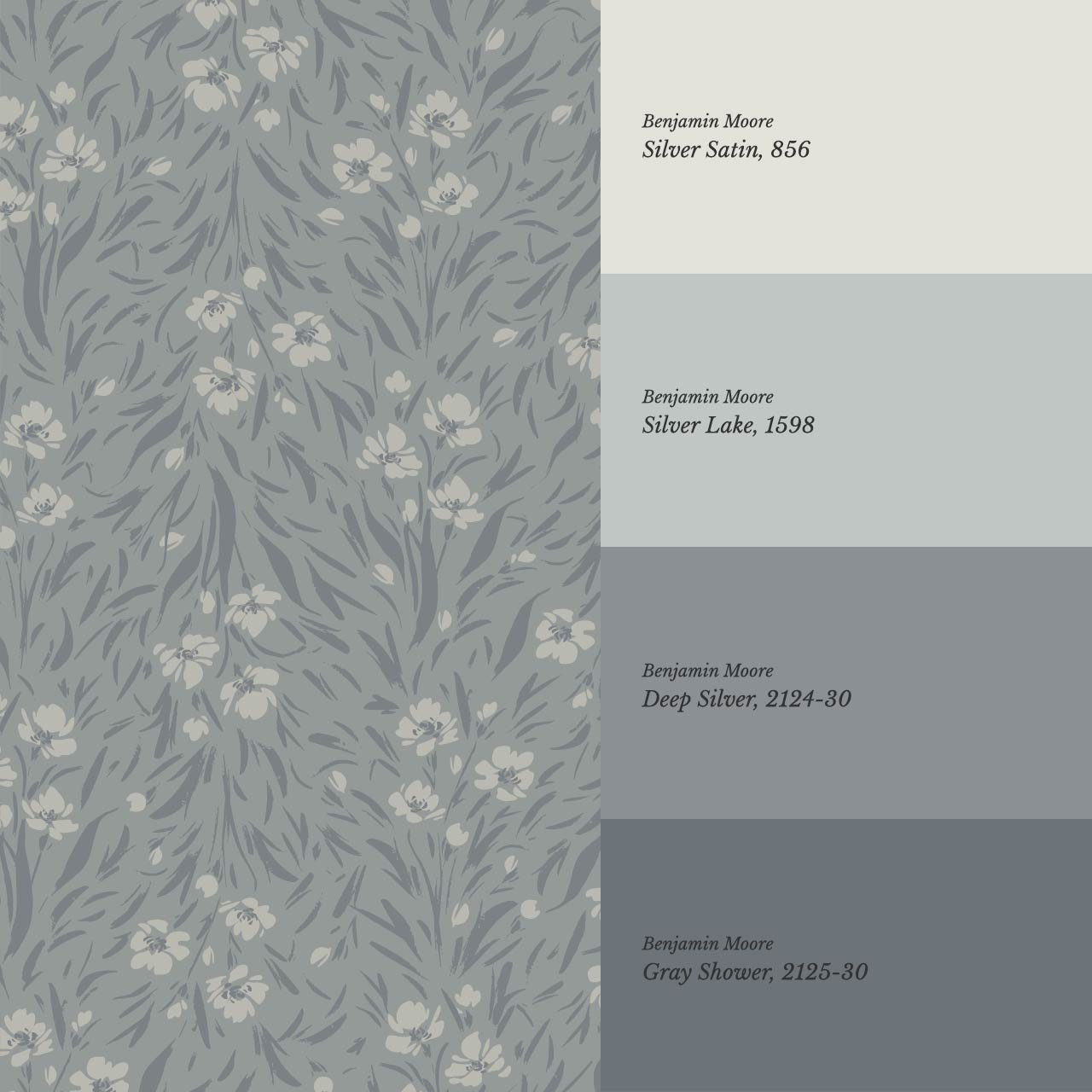 Flora Botanical Gray Cardigan Wallpaper