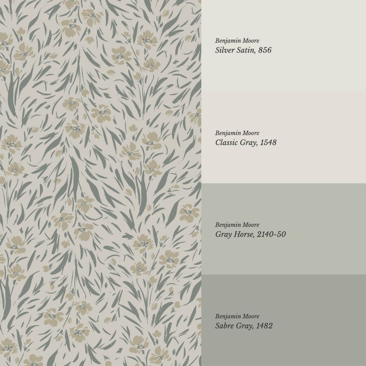 Flora Botanical Duxbury Gray Wallpaper