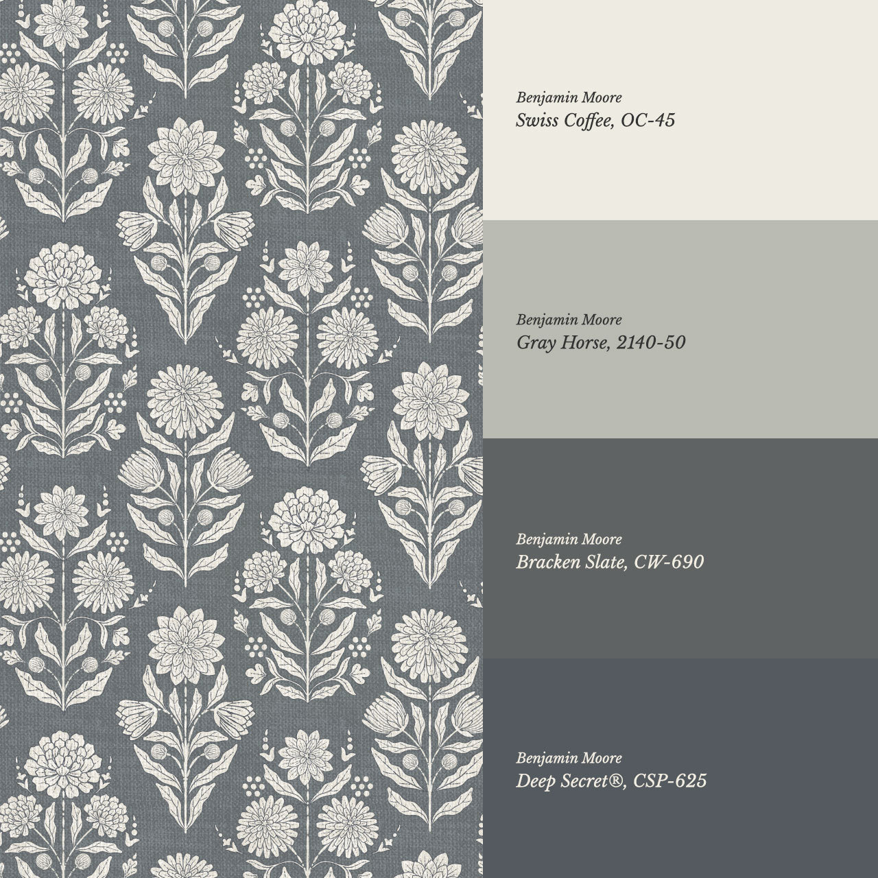 Floriane Vintage Floral Block Print Slate Wallpaper