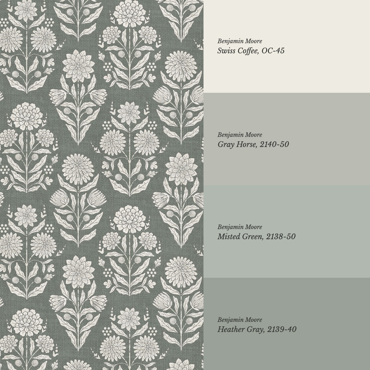 Floriane Vintage Floral Block Print Sage Wallpaper