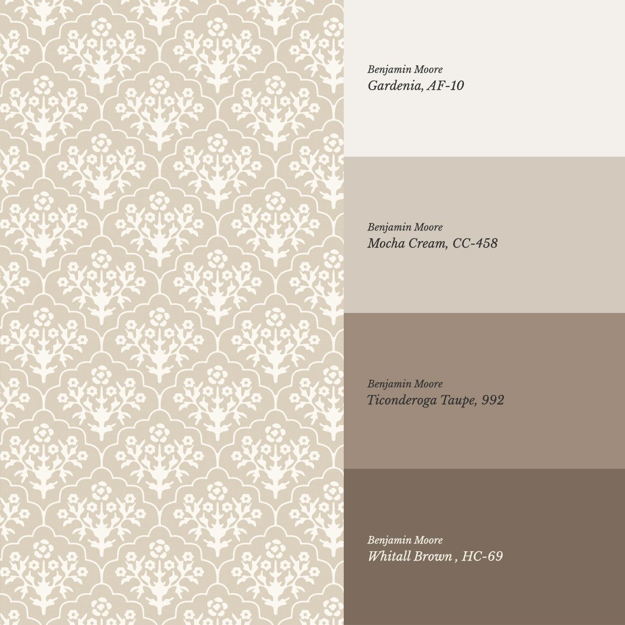 Frankie Blooms Beige Wallpaper