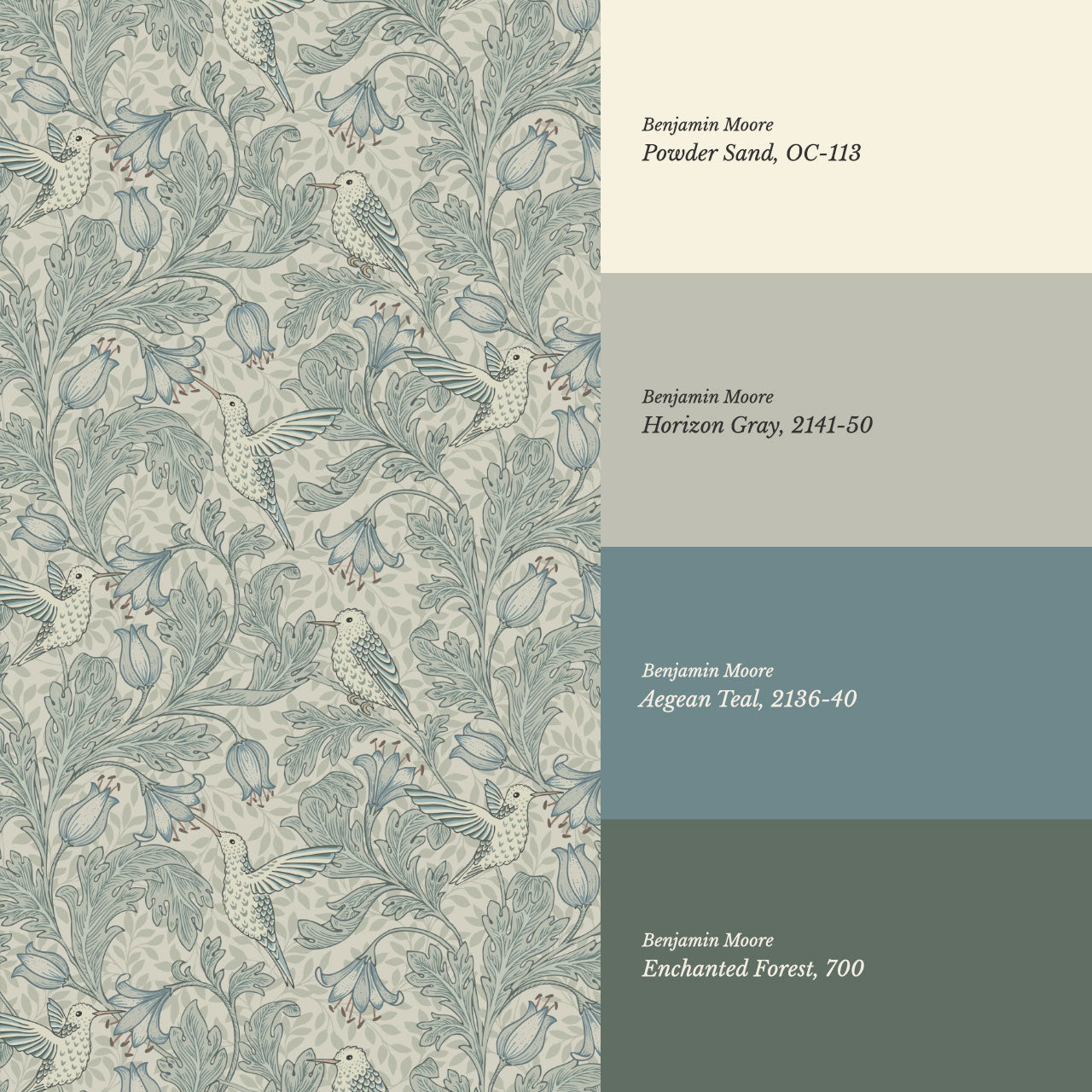 Gemma Hummingbirds Teal Wallpaper