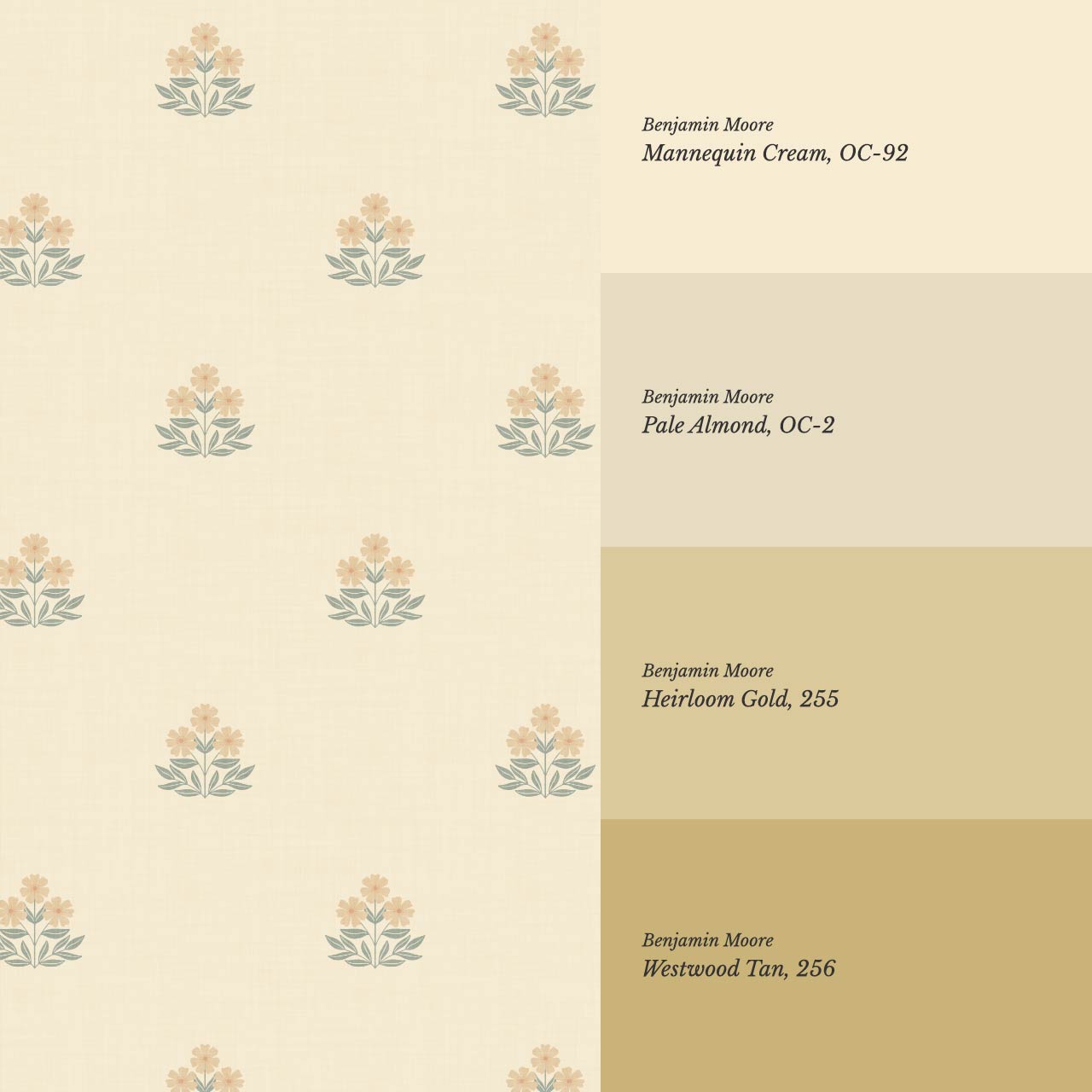 Giustina Floral Bloom Butter Yellow Wallpaper