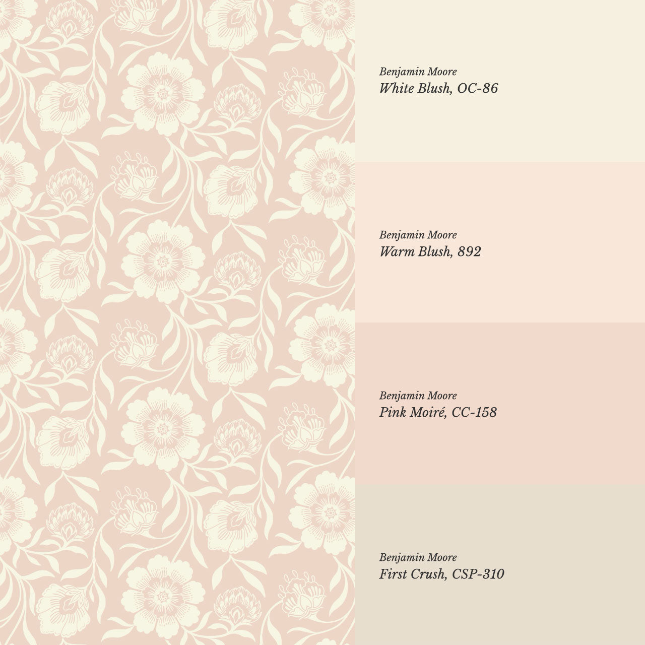 Grace Botanicals Blush Wallpaper