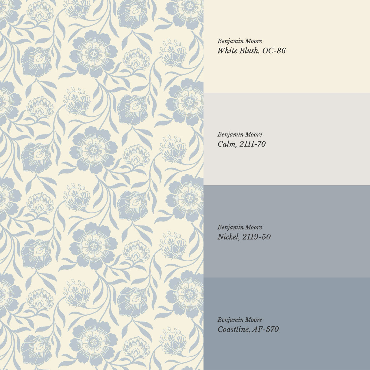 Grace Botanicals French Blue Wallpaper
