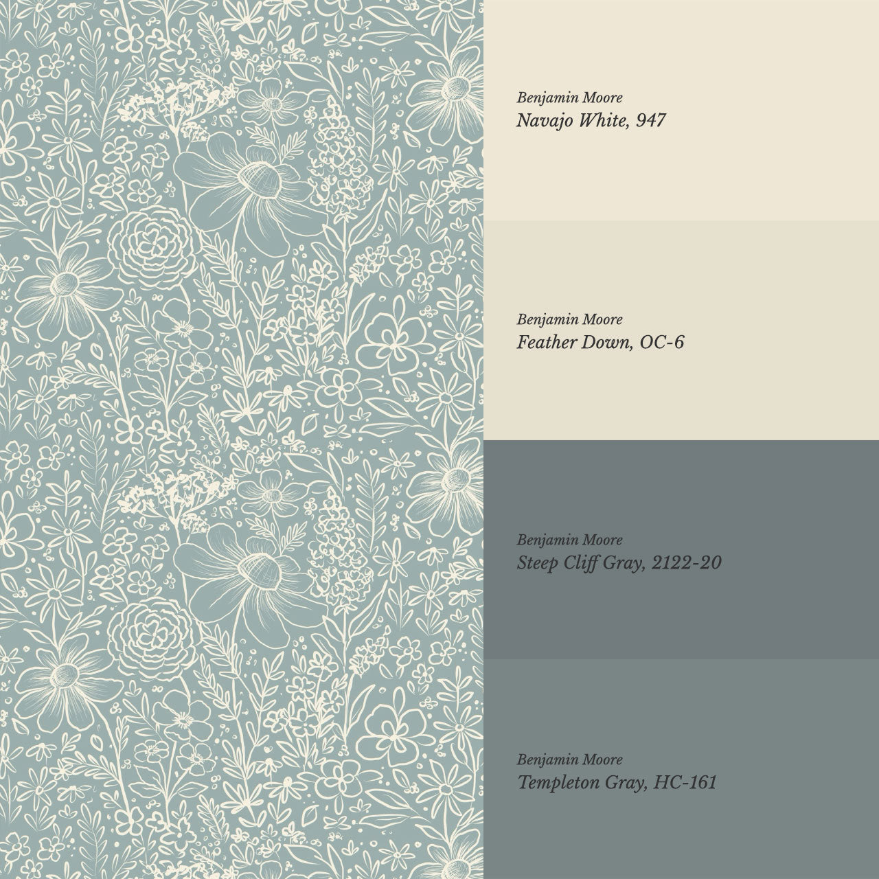 Daisy Meadow Teal Wallpaper