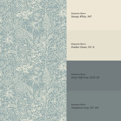 Daisy Meadow Teal Wallpaper