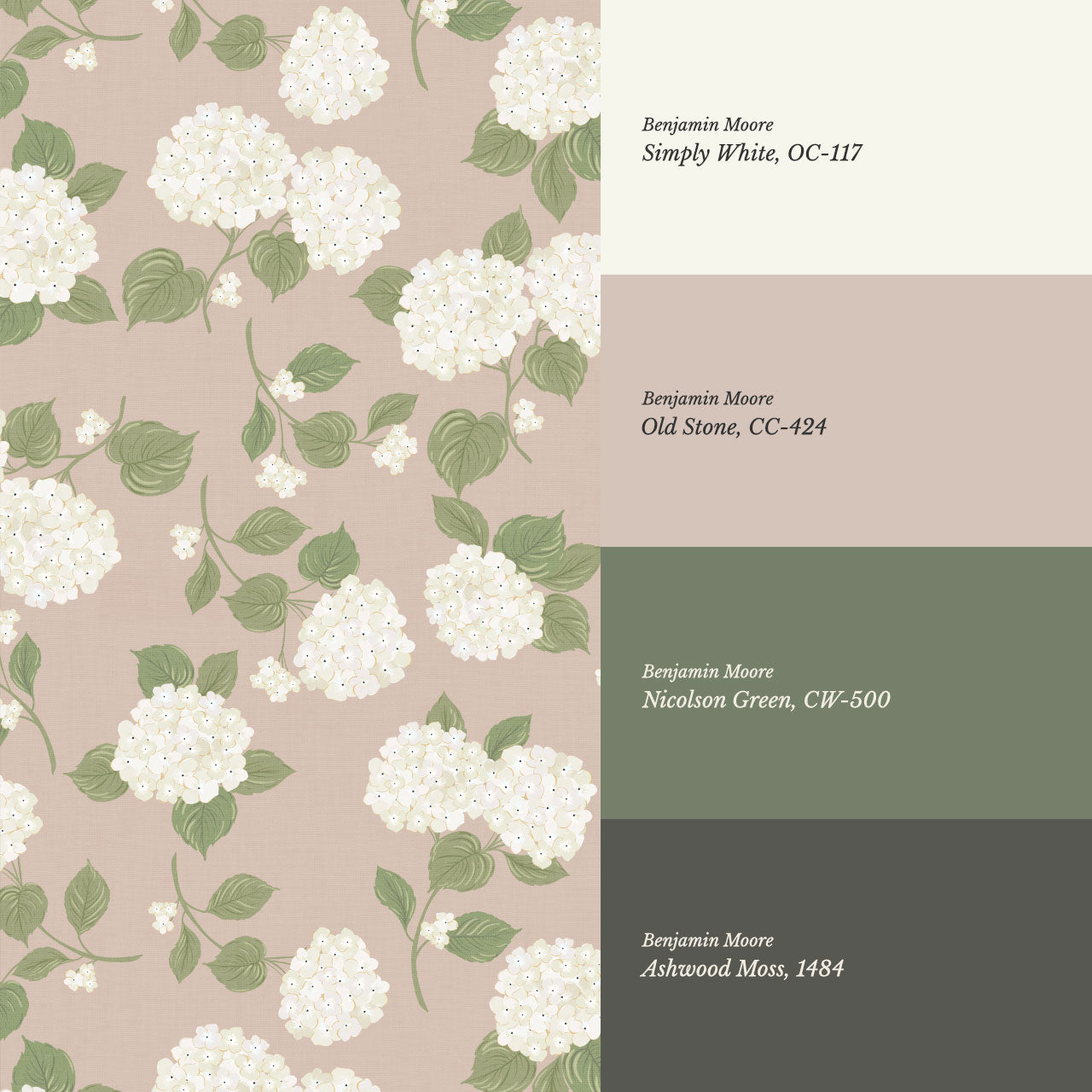 Gracelyn Hydrangea Blooms Mauve Wallpaper