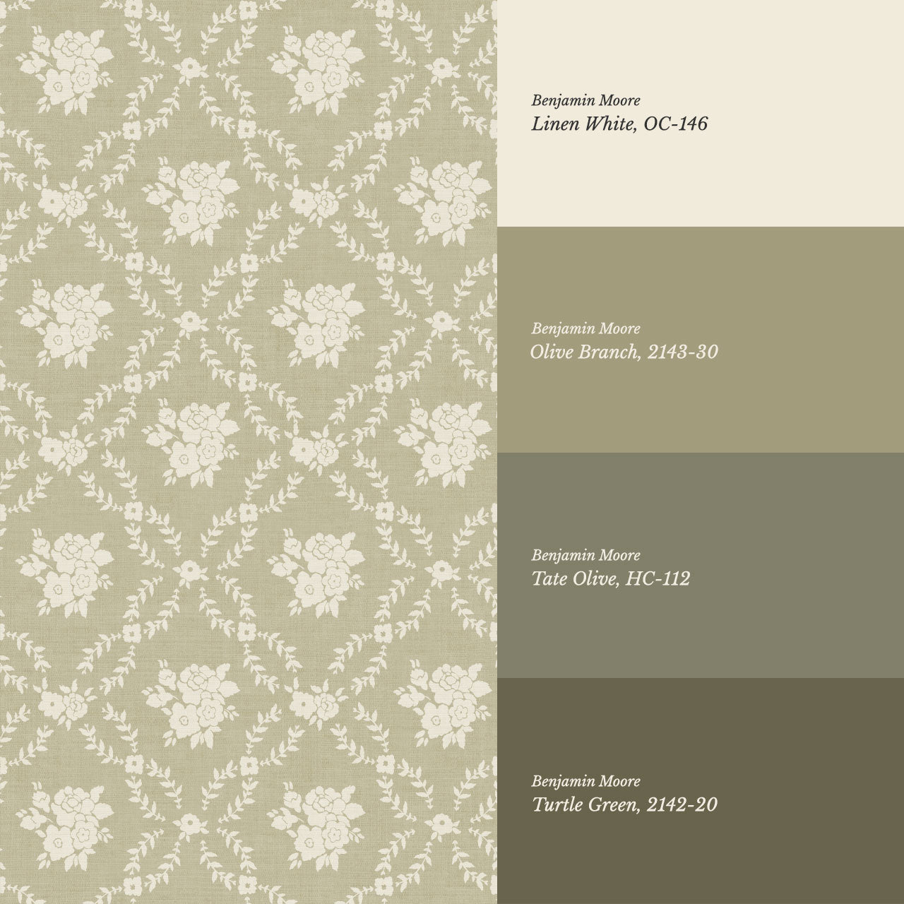 Helen Small Florals Green Olive Wallpaper