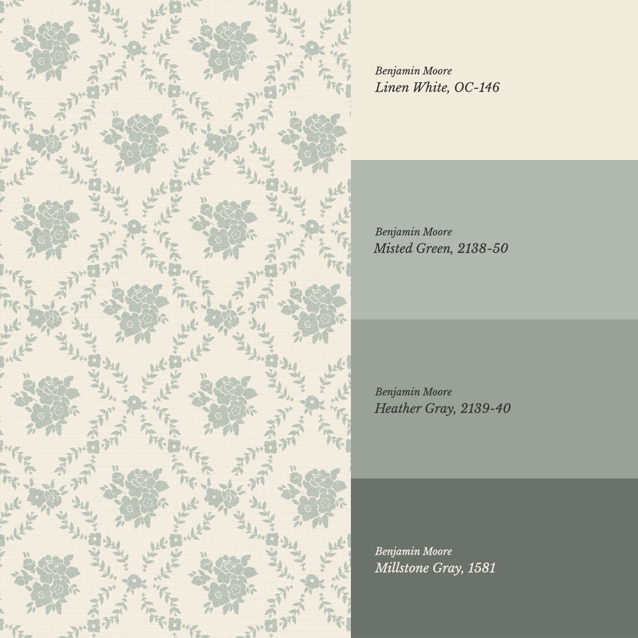Helen Small Florals Sage Butter Wallpaper
