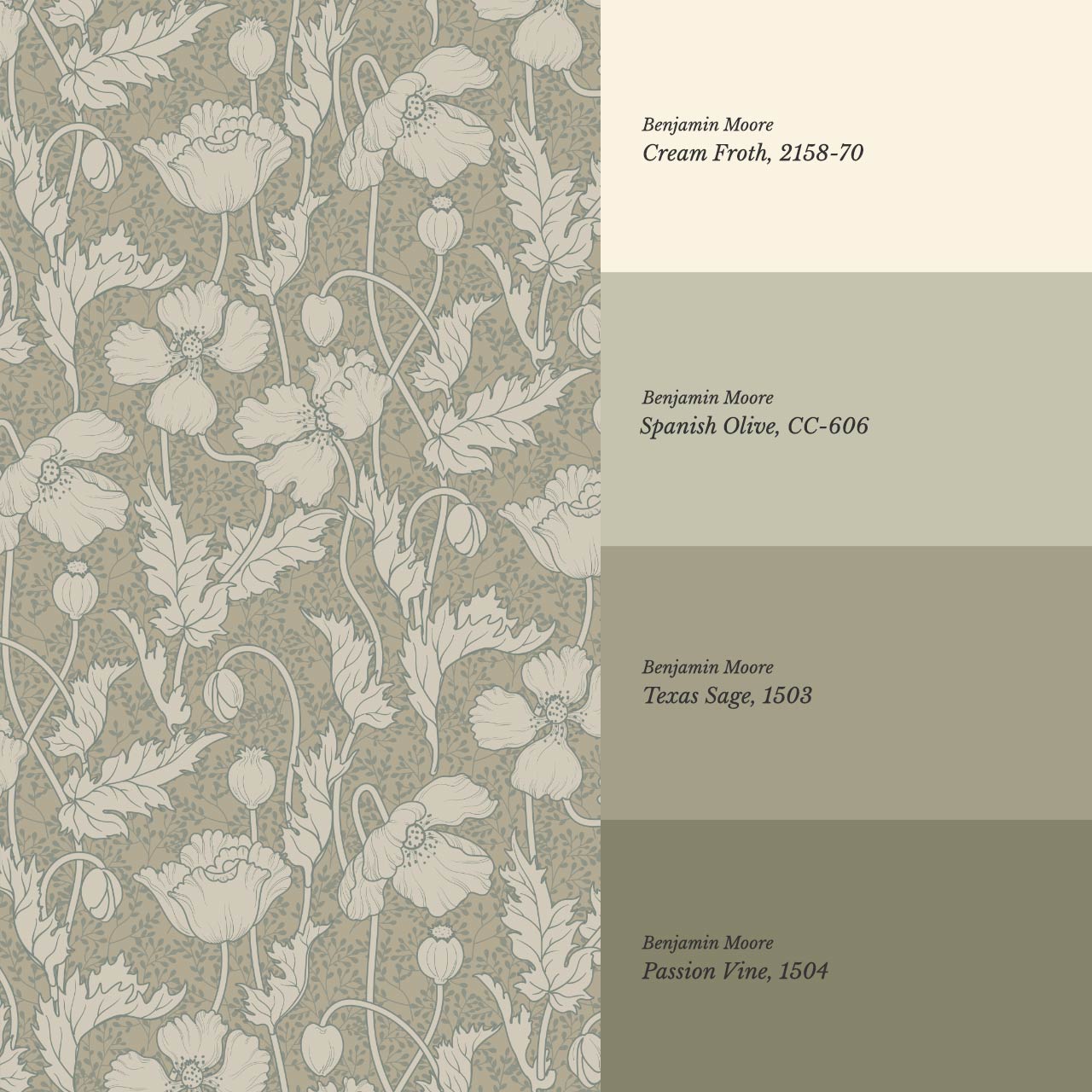 Astrella Poppy Deep Olive Taupe Wallpaper
