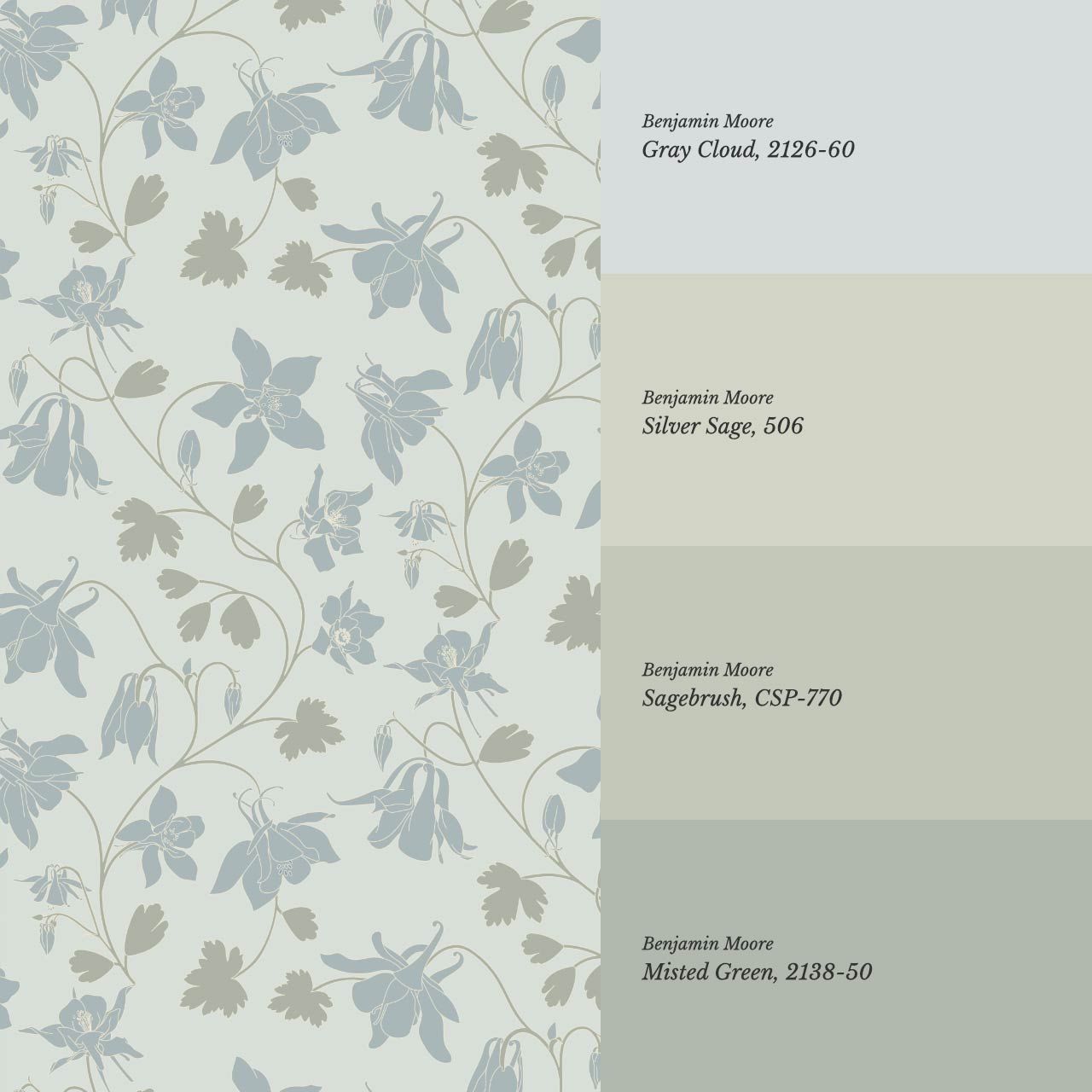 Irinia Columbine Trail Pale Green Blue Wallpaper