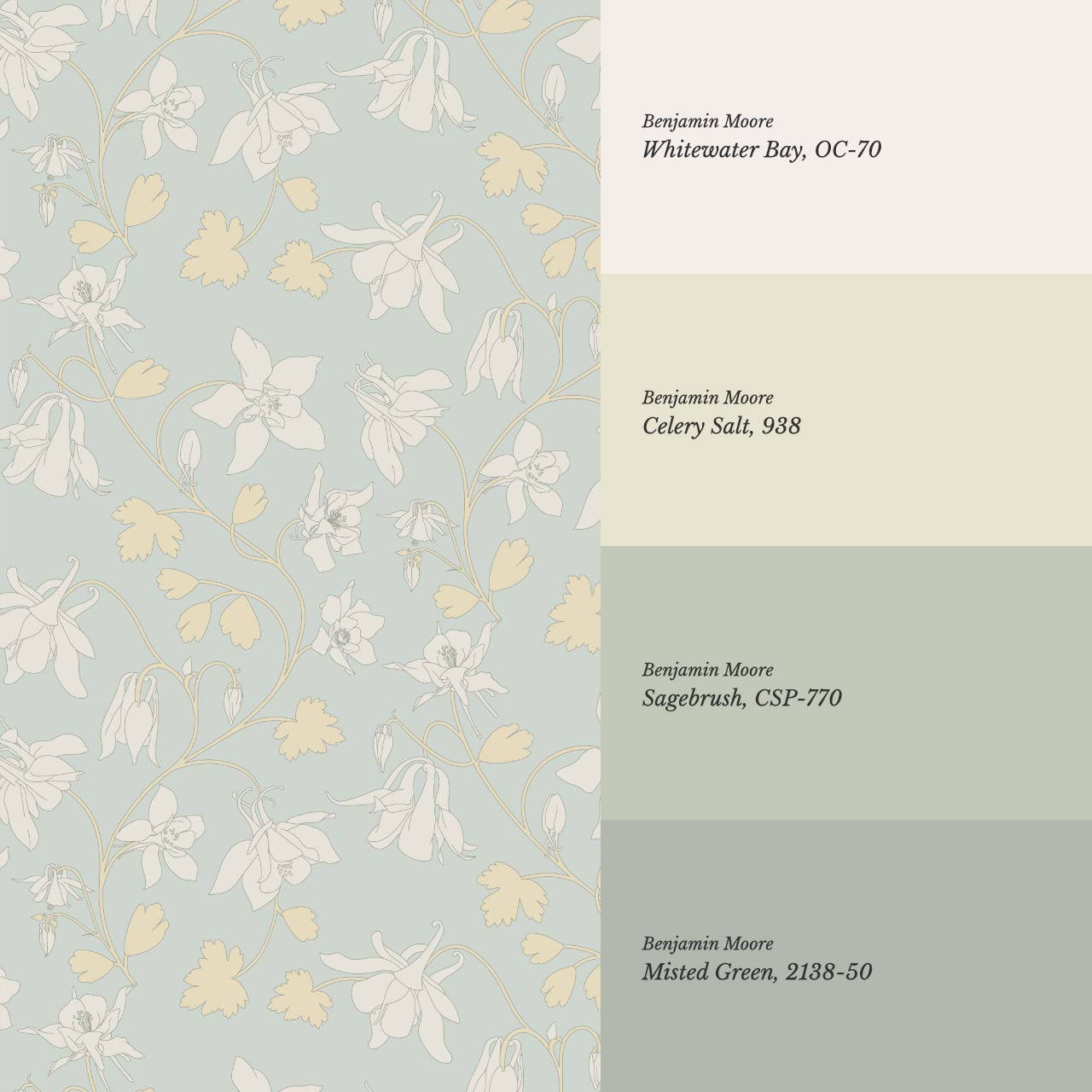 Irinia Columbine Trail Mint Lemon Wallpaper
