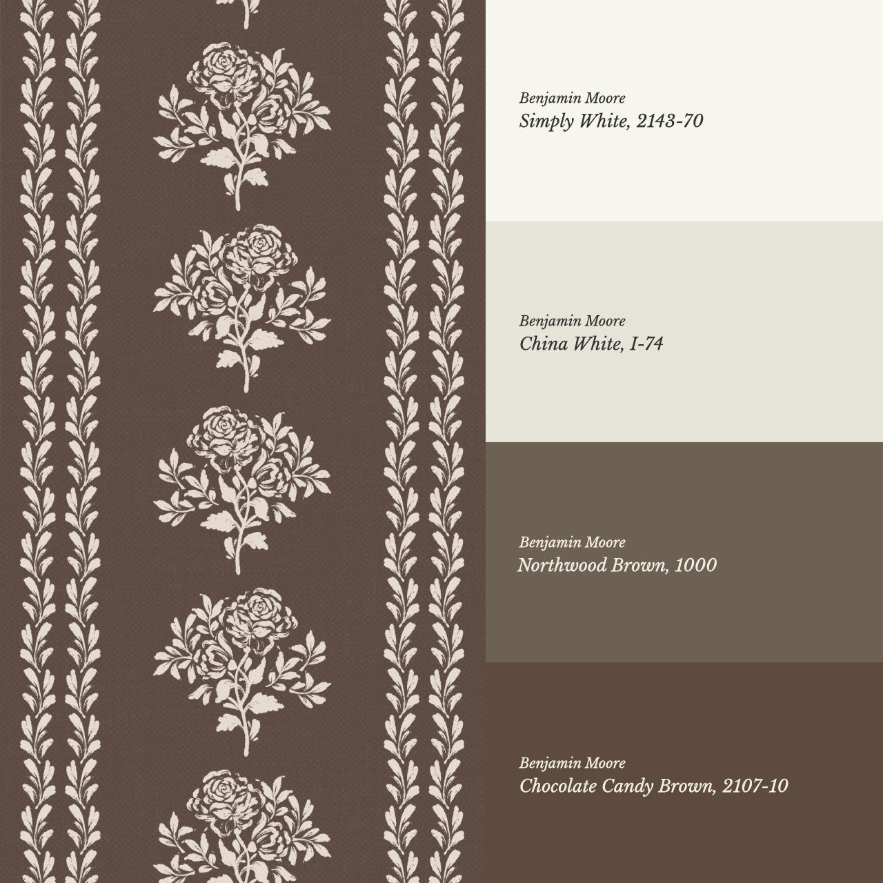 Irma Rose Vines Chocolate Wallpaper