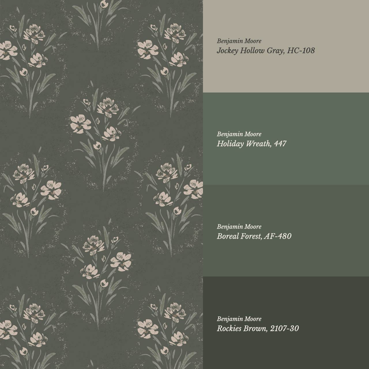 Isla Garden Florals Forest Wallpaper