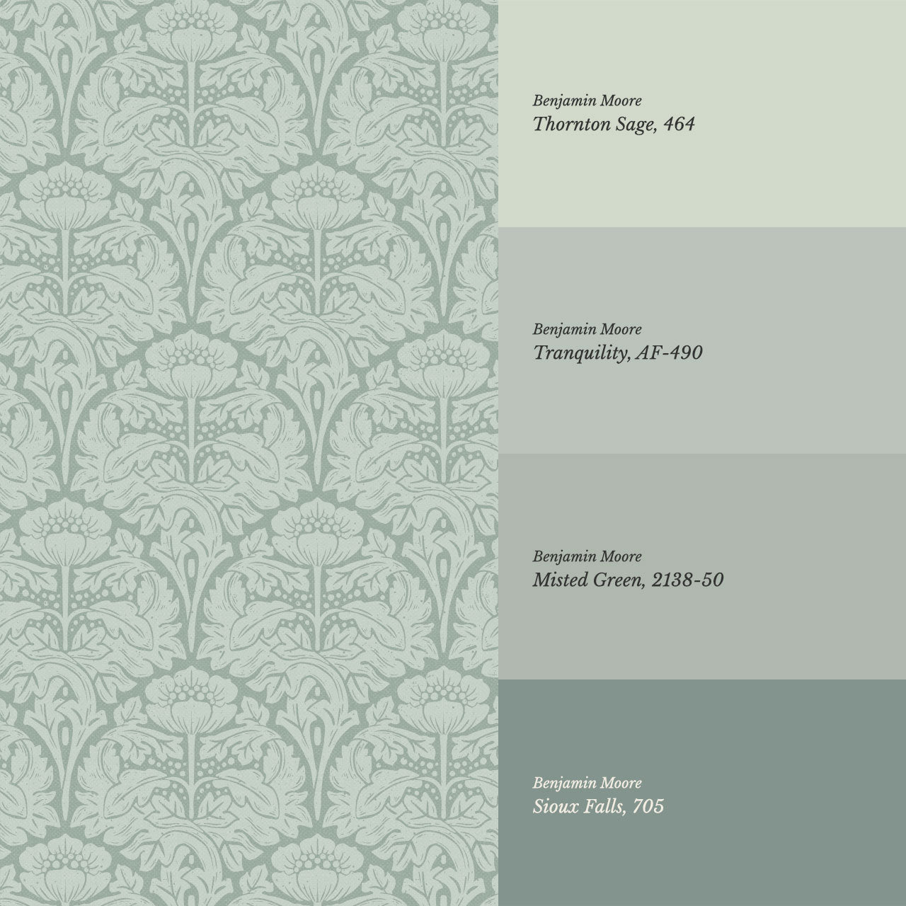 Jane Acantus Leaf Damask Sage Wallpaper