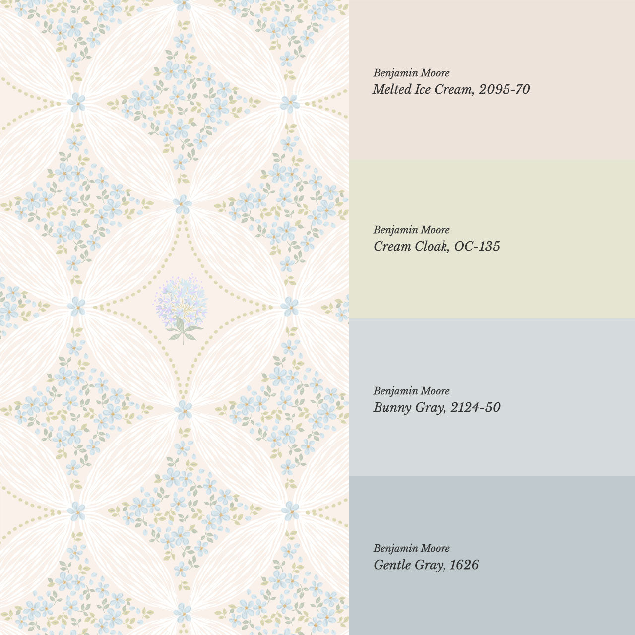 Jade Dandelions & Ditsies Cream Blue Wallpaper
