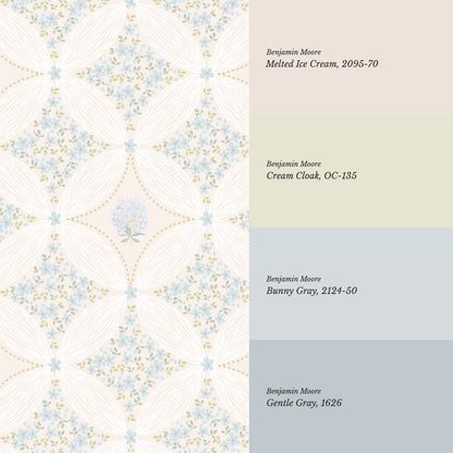 Jade Dandelions & Ditsies Cream Blue Wallpaper