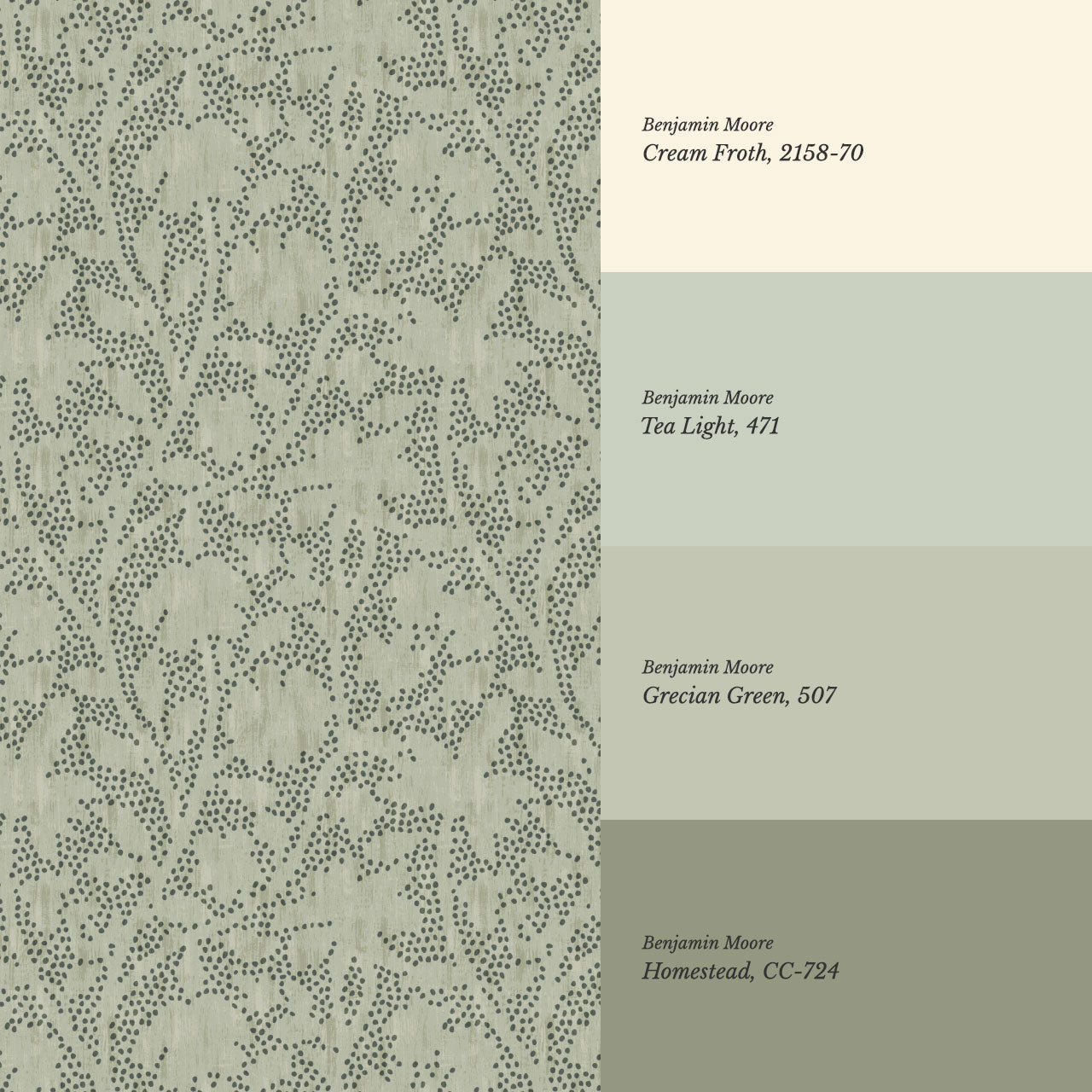 Jazmin Dotted Florals Green Wallpaper