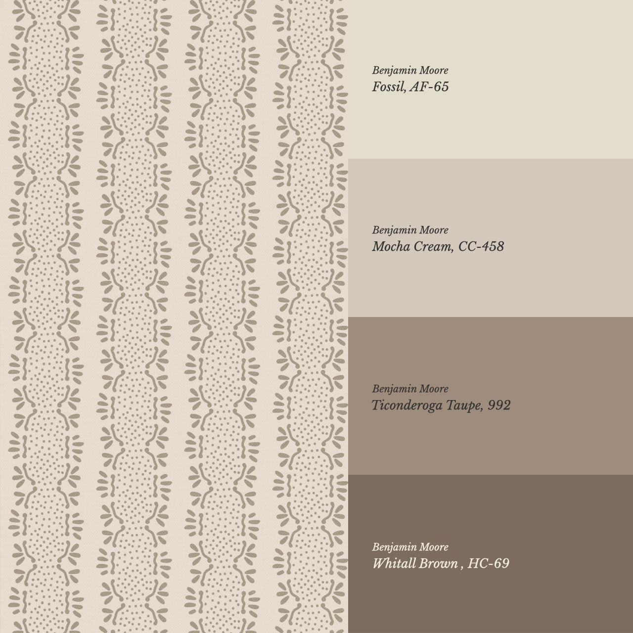 Jeanne Prickly Pear Taupe Wallpaper