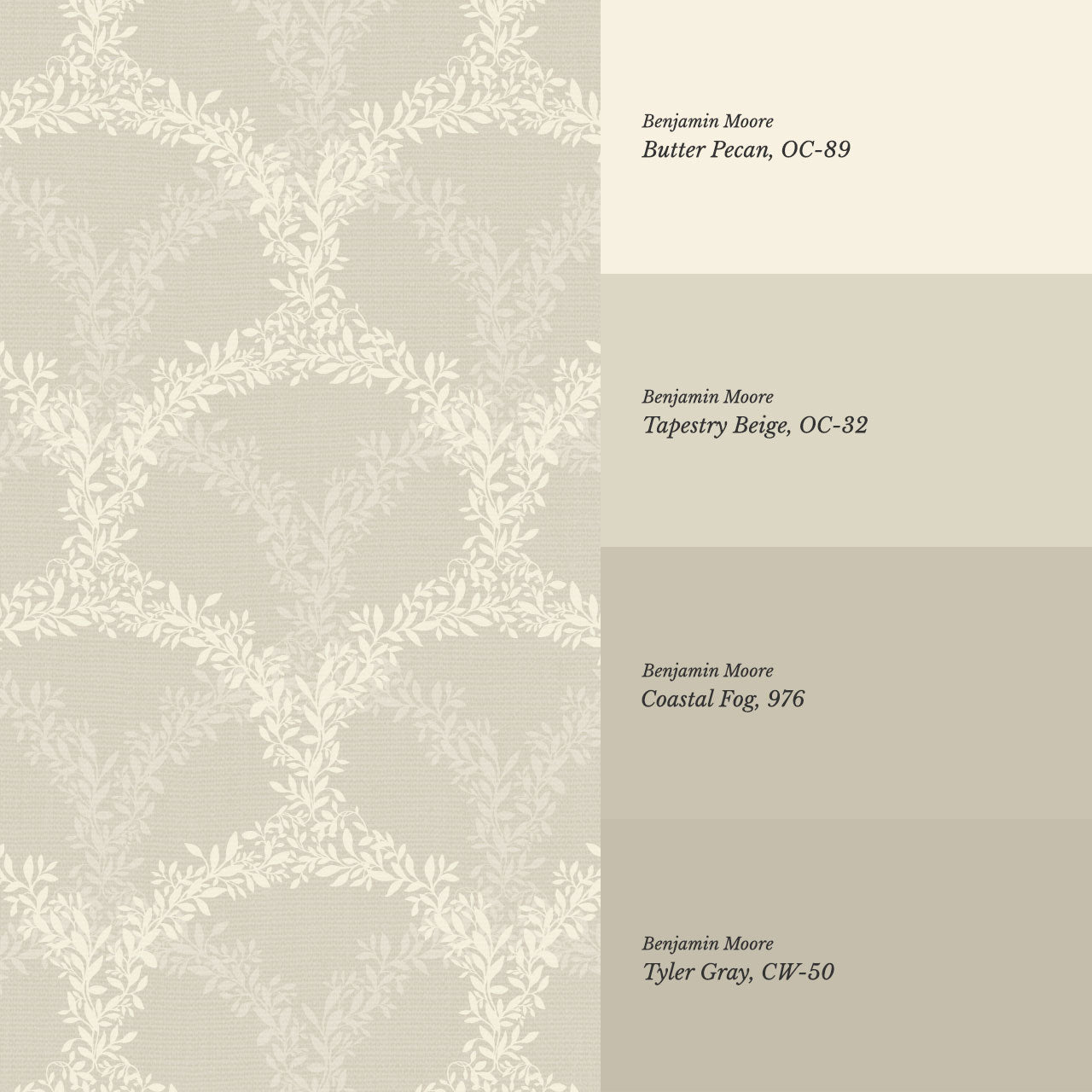 Jianna Garden Nest Taupe Wallpaper