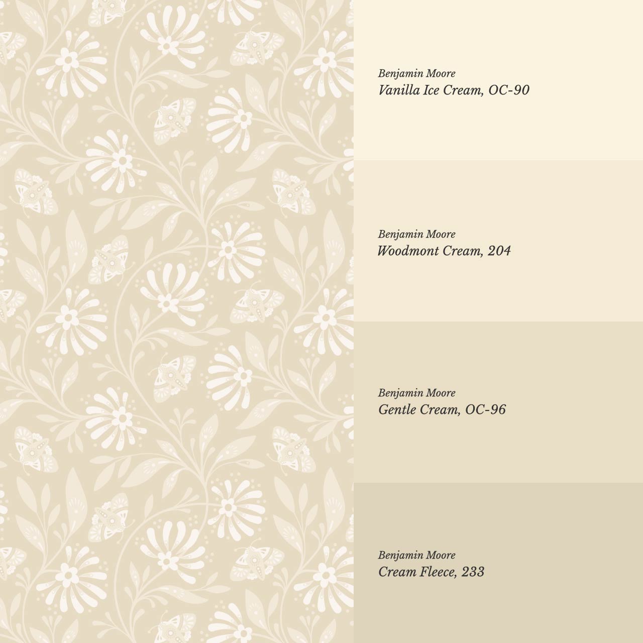 Jolanta Large Porcelain Flora Ivory Almond Wallpaper