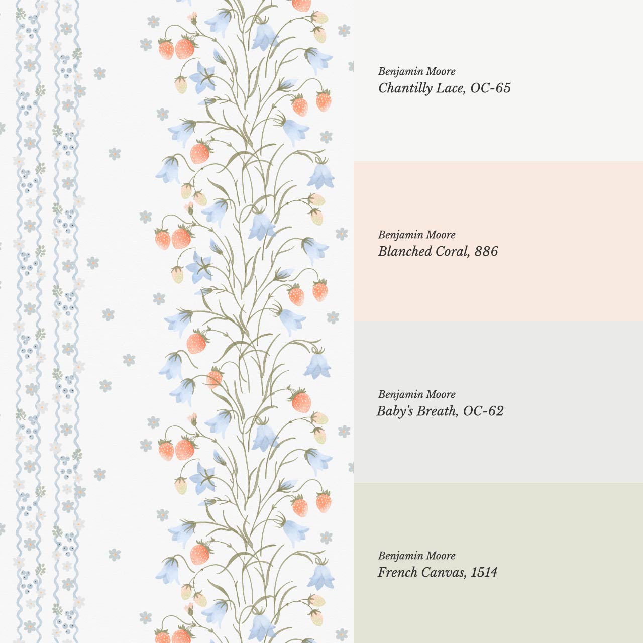 Julieta Blue Bell Strawberry Watercolor Garden White Sky Wallpaper