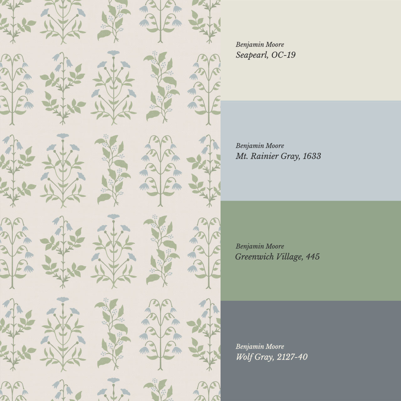 June Blue Green Floral Garden Wallpaper