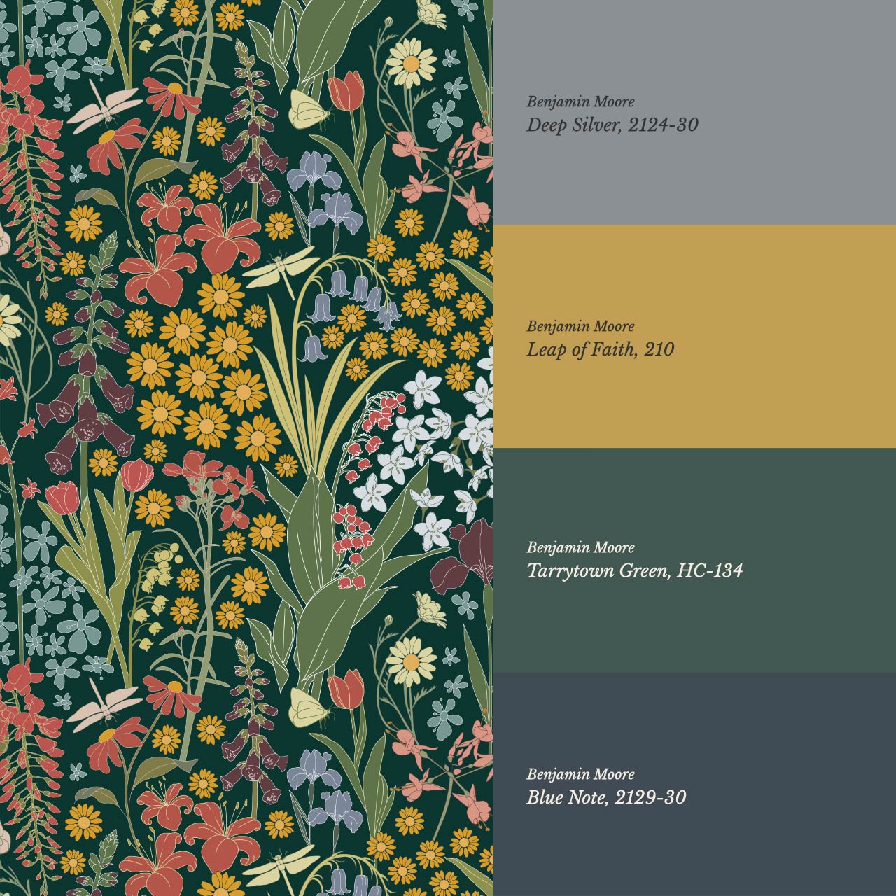 Kaira Secret Garden Slate Multicolor Wallpaper