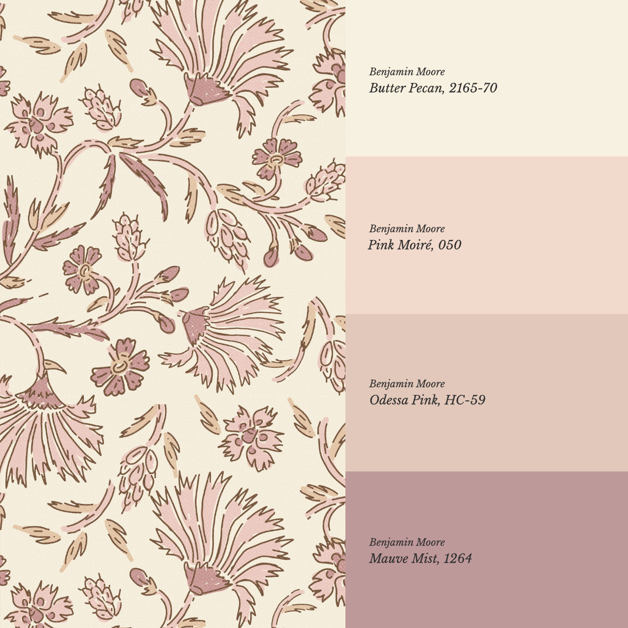 Kalami Floral Pink Cream Wallpaper