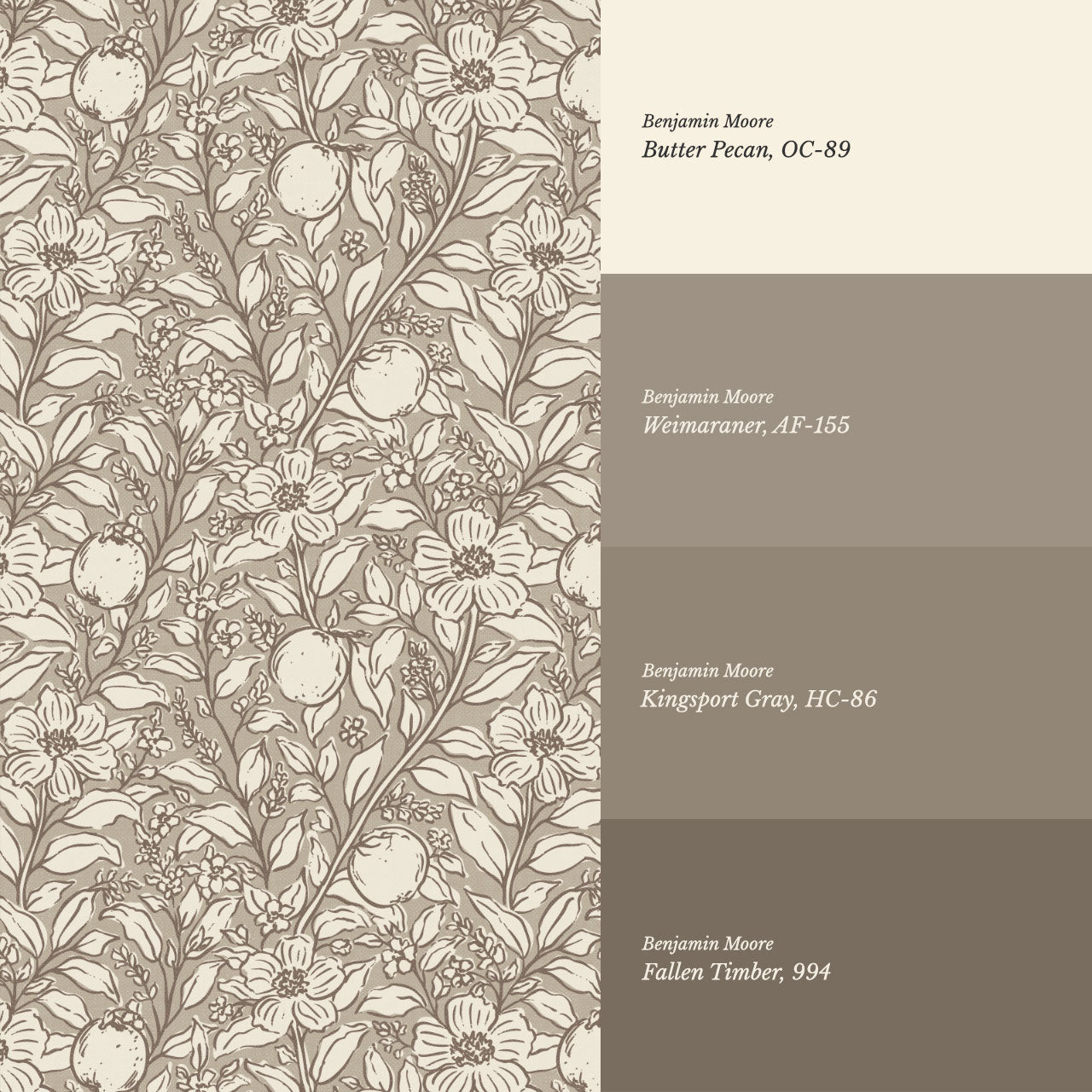 Karine Bergamot and Blooms Cocoa Wallpaper
