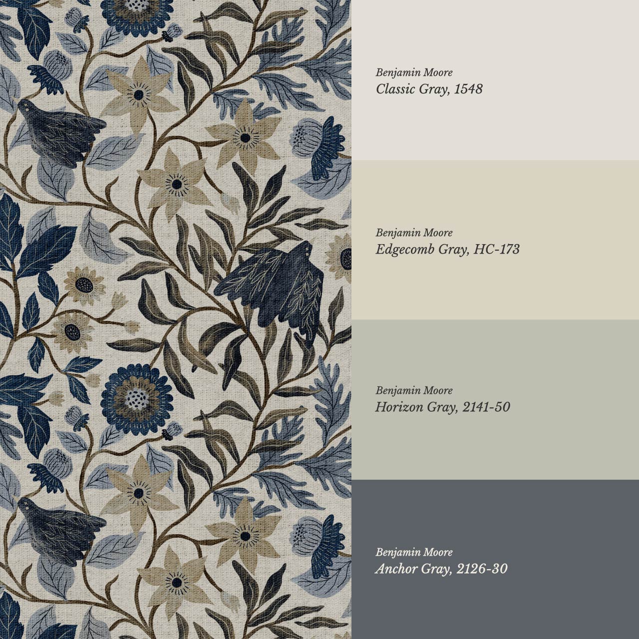 Kendall Vintage Tapestry Floral Wallpaper