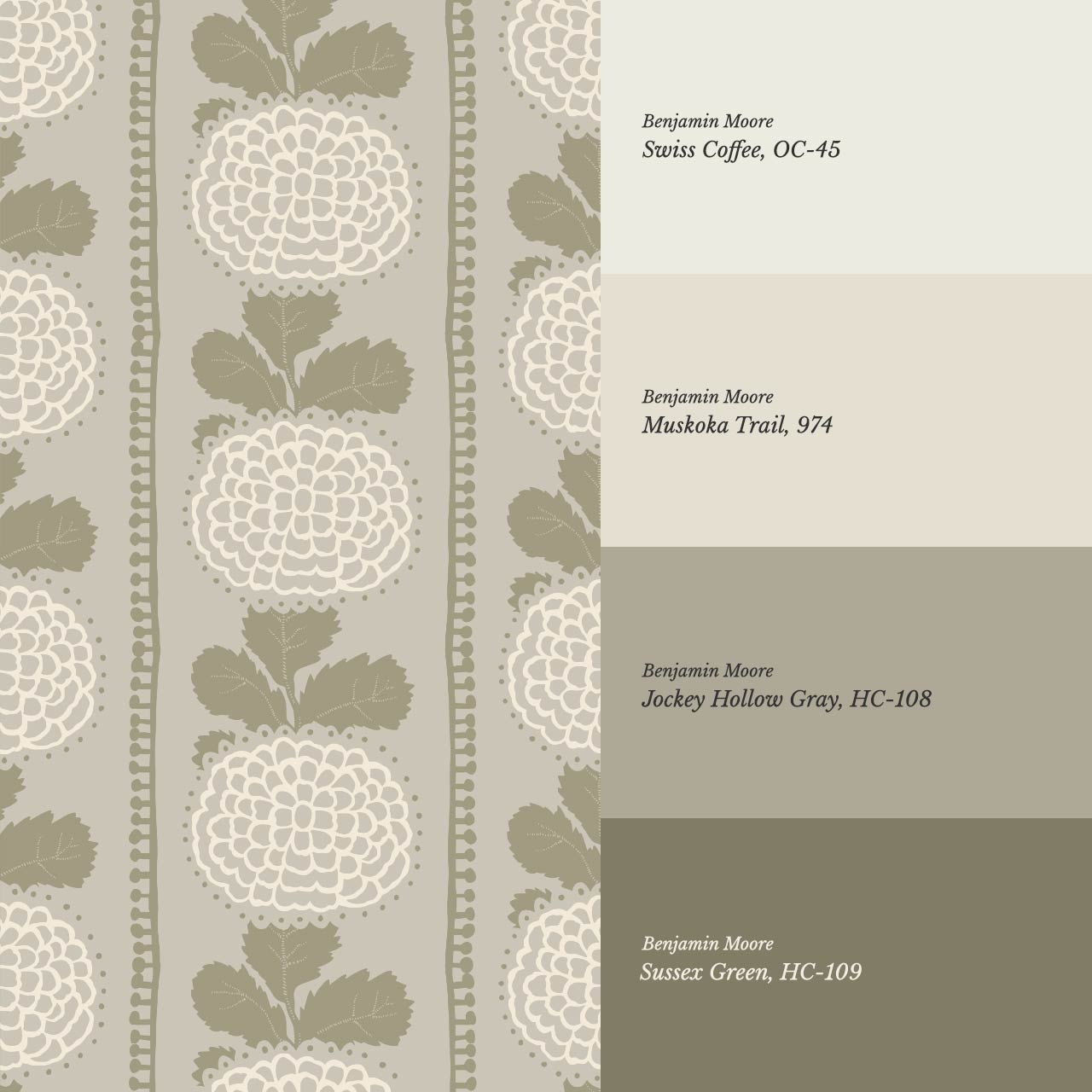 Kimberly Folka Bloom Stripes Olive Wallpaper