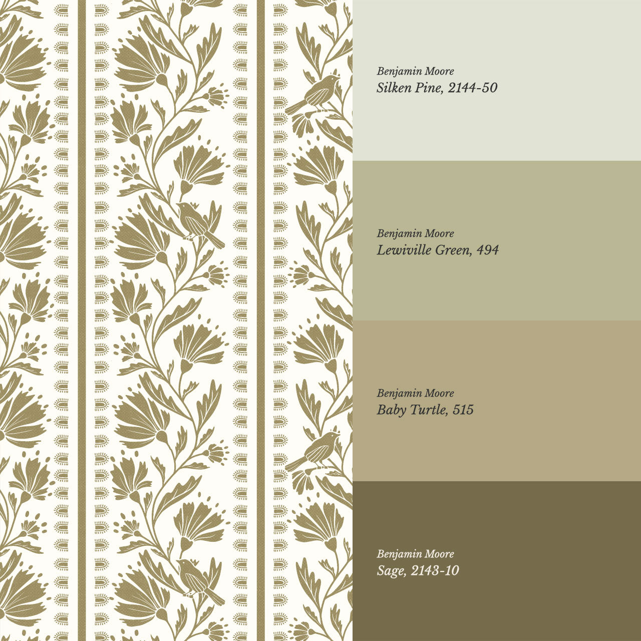 Laure Bramble Birds Olive Wallpaper