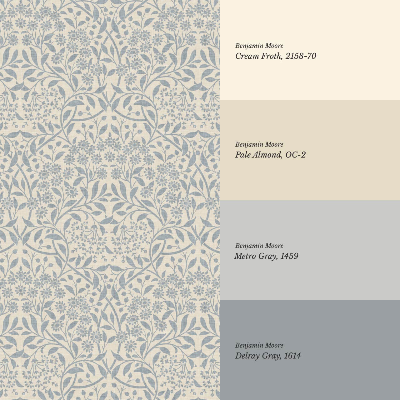 Laverne Graceful Daisy French Blue Butter Wallpaper