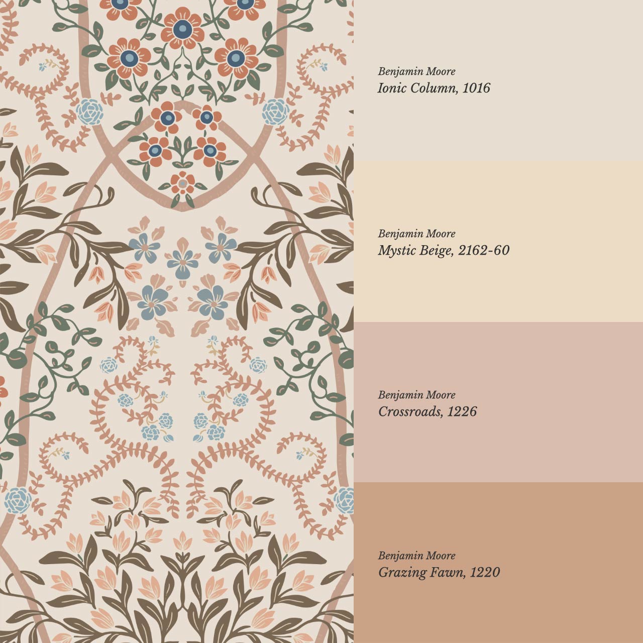 Leighton Victorian Garden Antique Oat Wallpaper