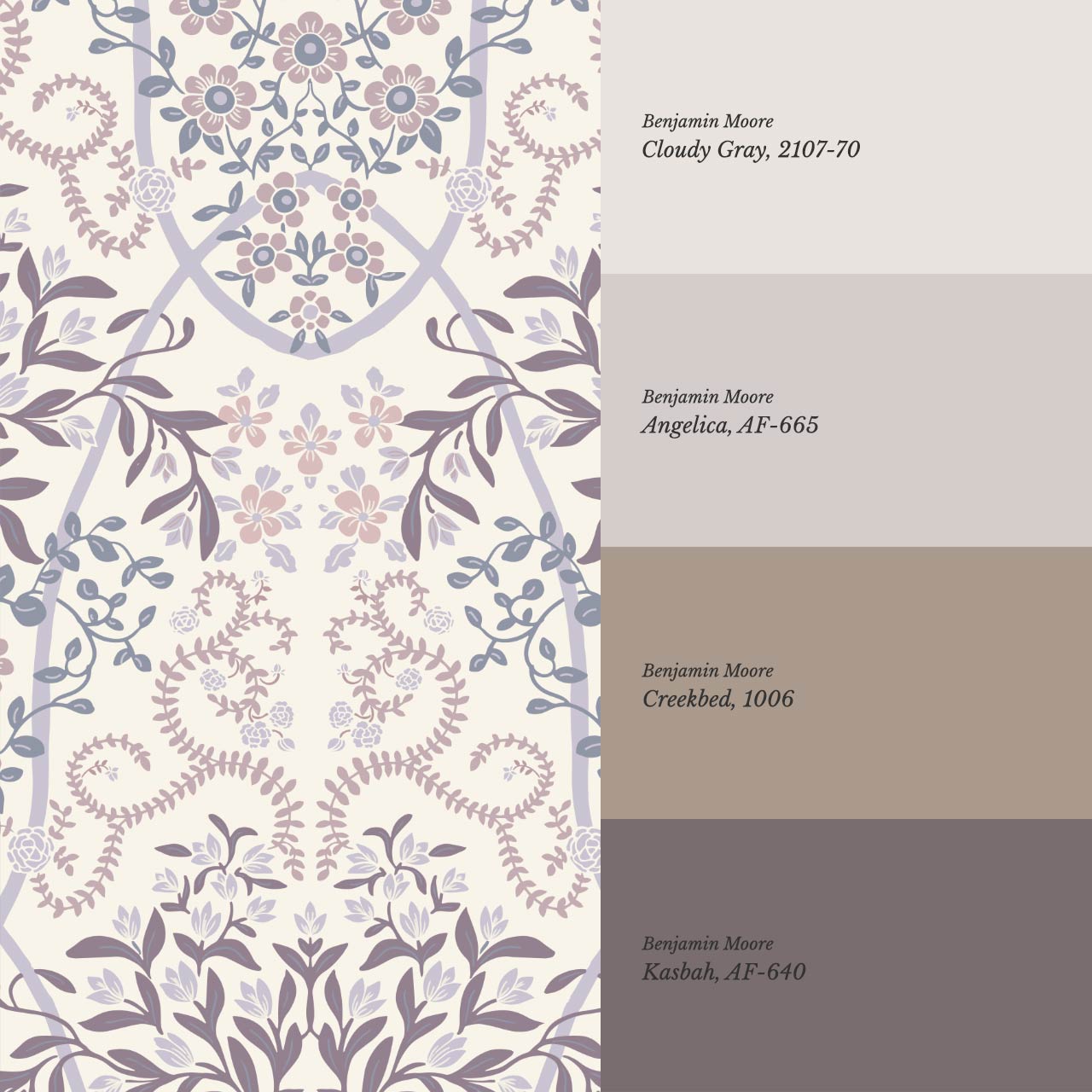 Leighton Victorian Garden Plum Wallpaper