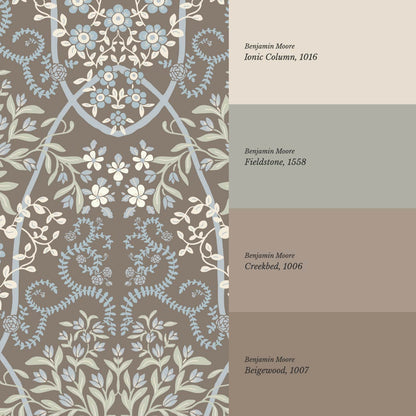 Leighton Victorian Garden Earth Wallpaper