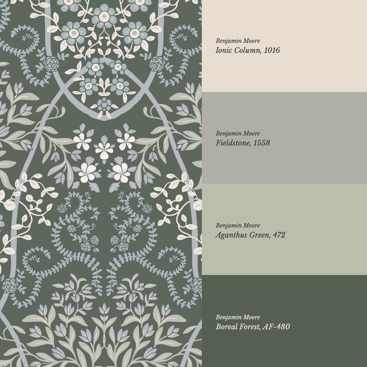 Leighton Victorian Garden Forest Wallpaper