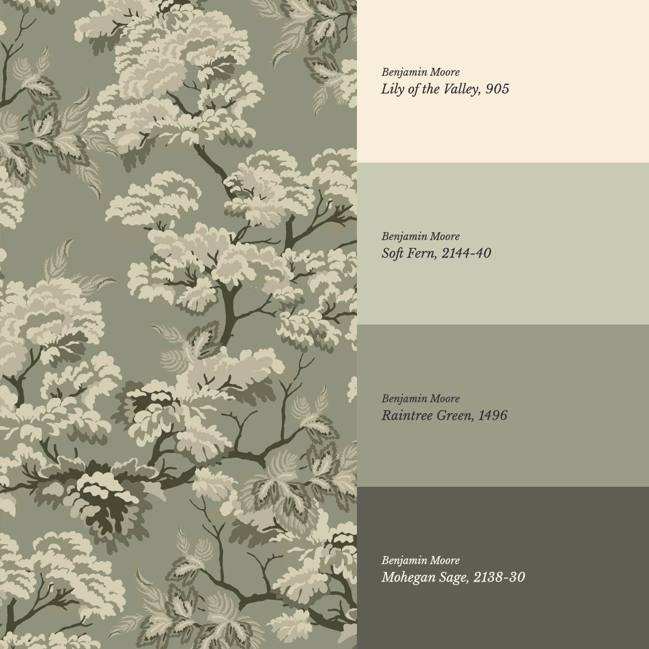 Lennon Vintage Tapestry Forest Sage Wallpaper