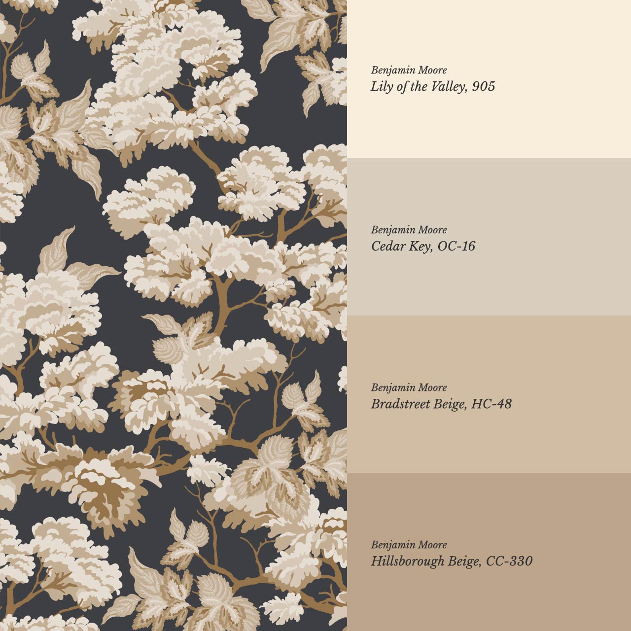 Lennon Vintage Tapestry Forest Slate Wallpaper