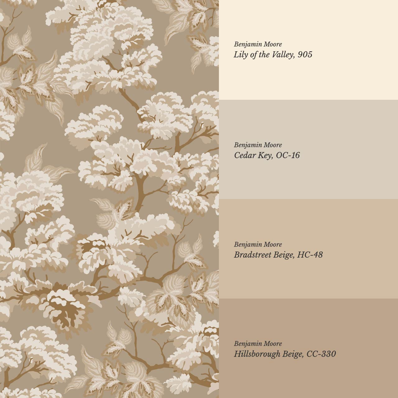 Lennon Vintage Tapestry Forest Taupe Wallpaper