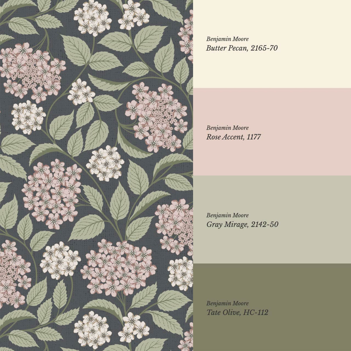 Leonora Hydrangea Botanicals Slate Blush Wallpaper